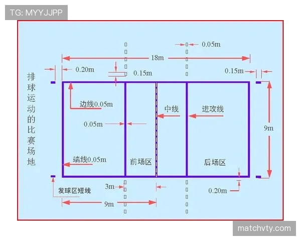 发球干扰规则解析：哪些行为会被判违例？