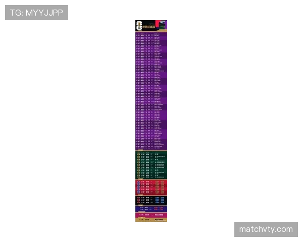 2026世界杯32强球队资料汇总:晋级队伍表现整理 2026世界杯32强球队资料汇总:晋级队伍表现整理